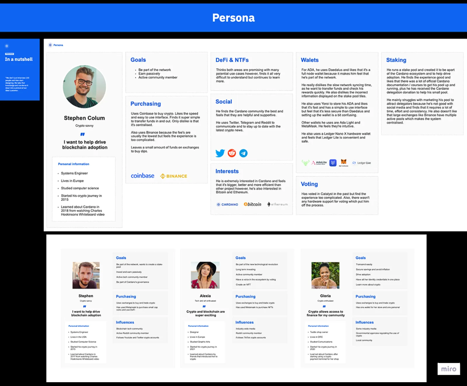 User research synthesis for the extension's audience.