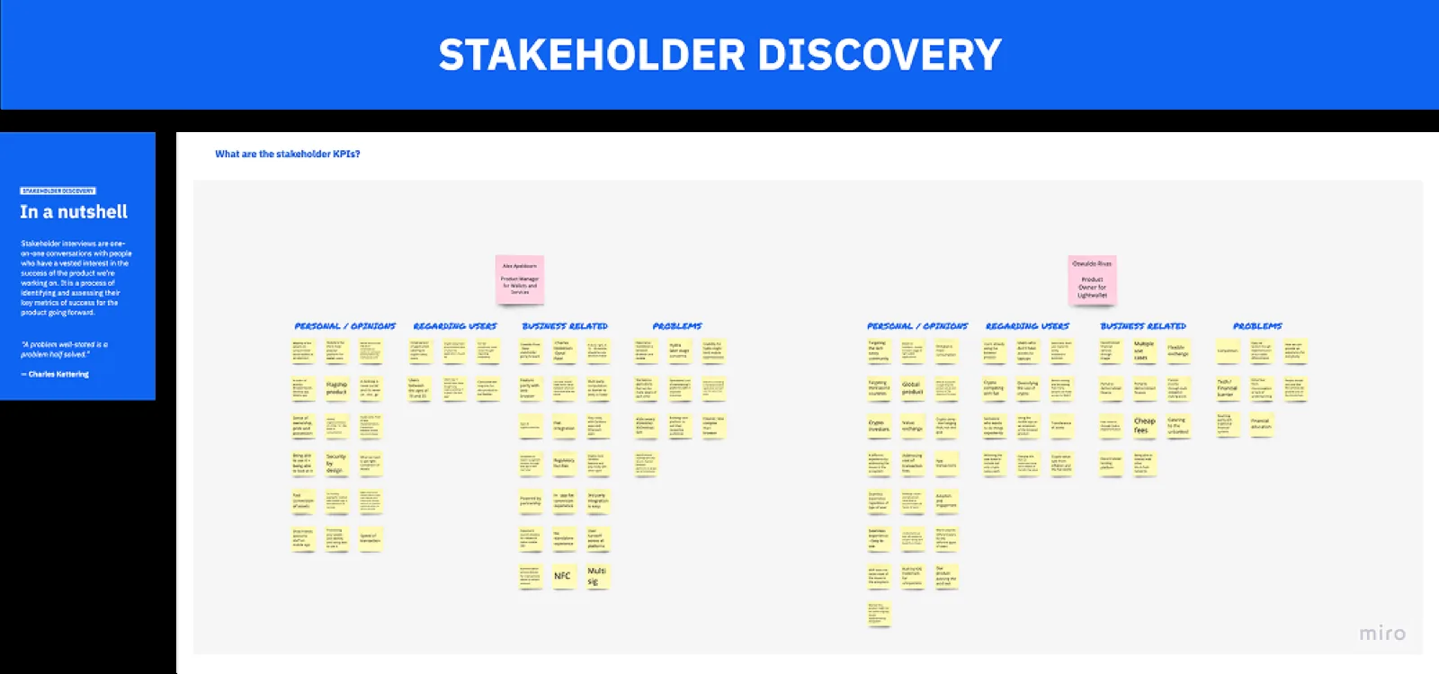 Distinct personas across browser, mobile, and desktop.