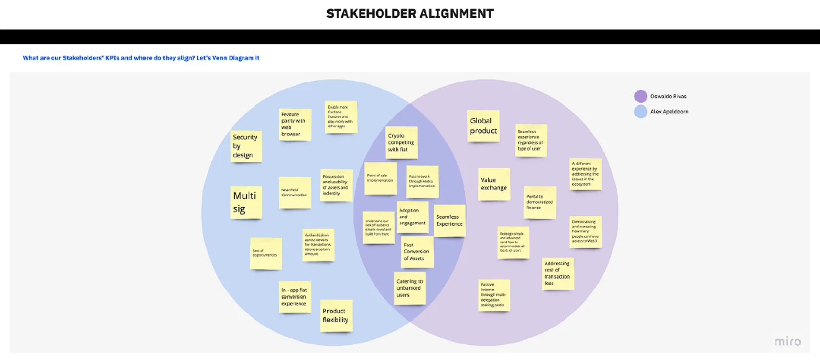 Defining the mobile wallet's scope on the roadmap.