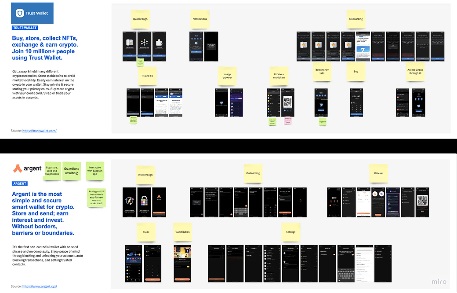 Competitive analysis against existing mobile crypto wallets.